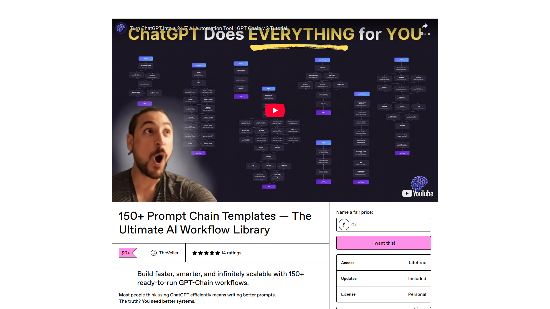 150+ Prompt Chain Templates