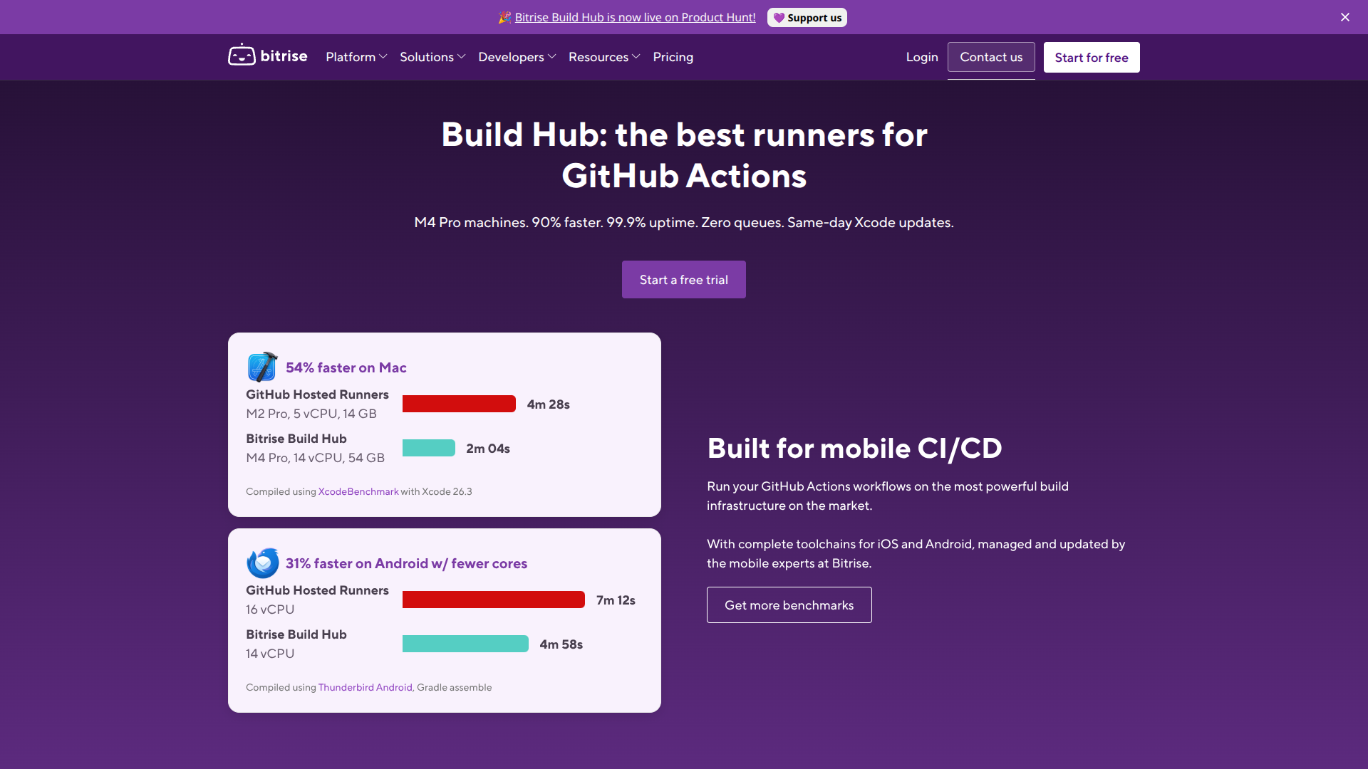 Bitrise Build Hub logo