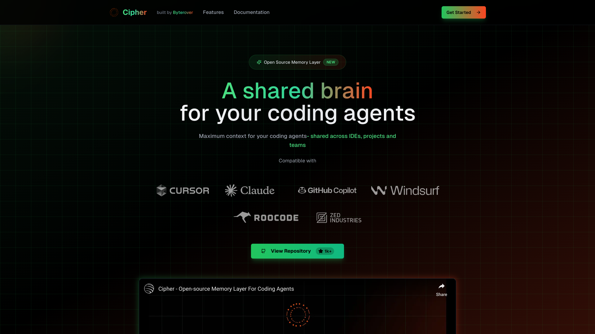 Cipher by Byterover logo