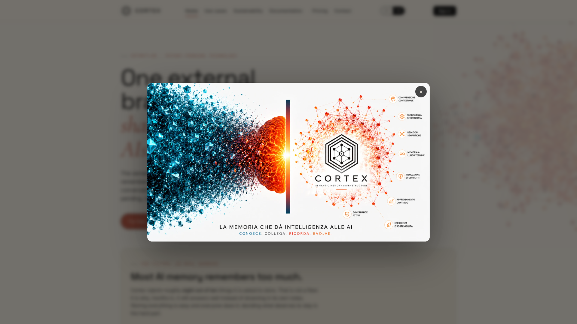 Cortex by SKYNETLAB logo