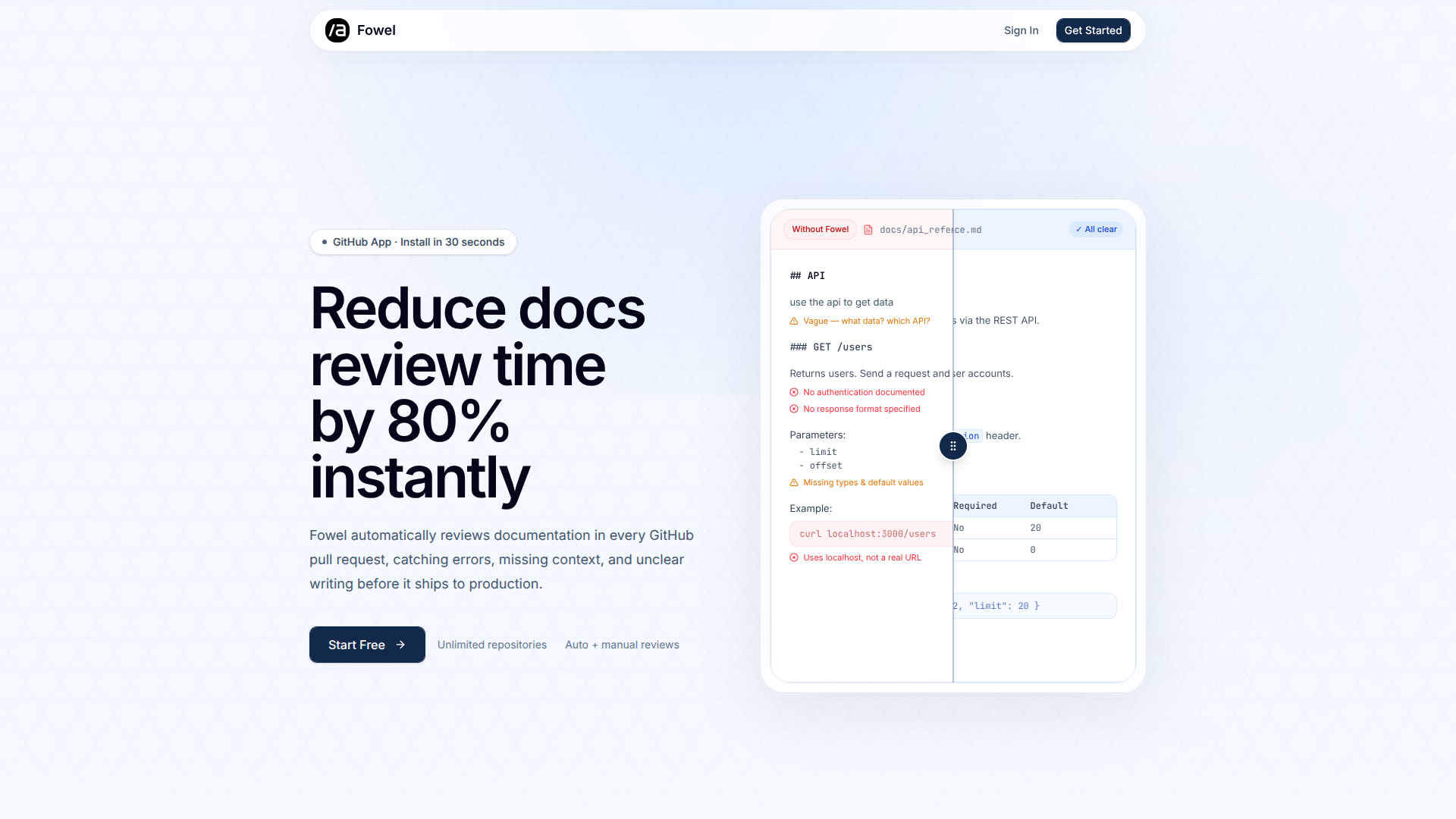 Fowel by Hackmamba logo
