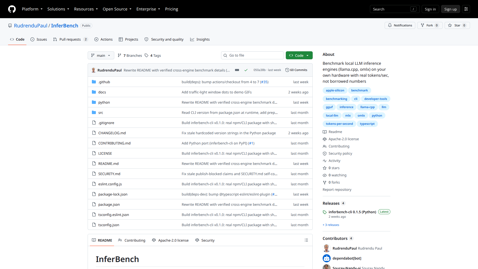 Inferbench