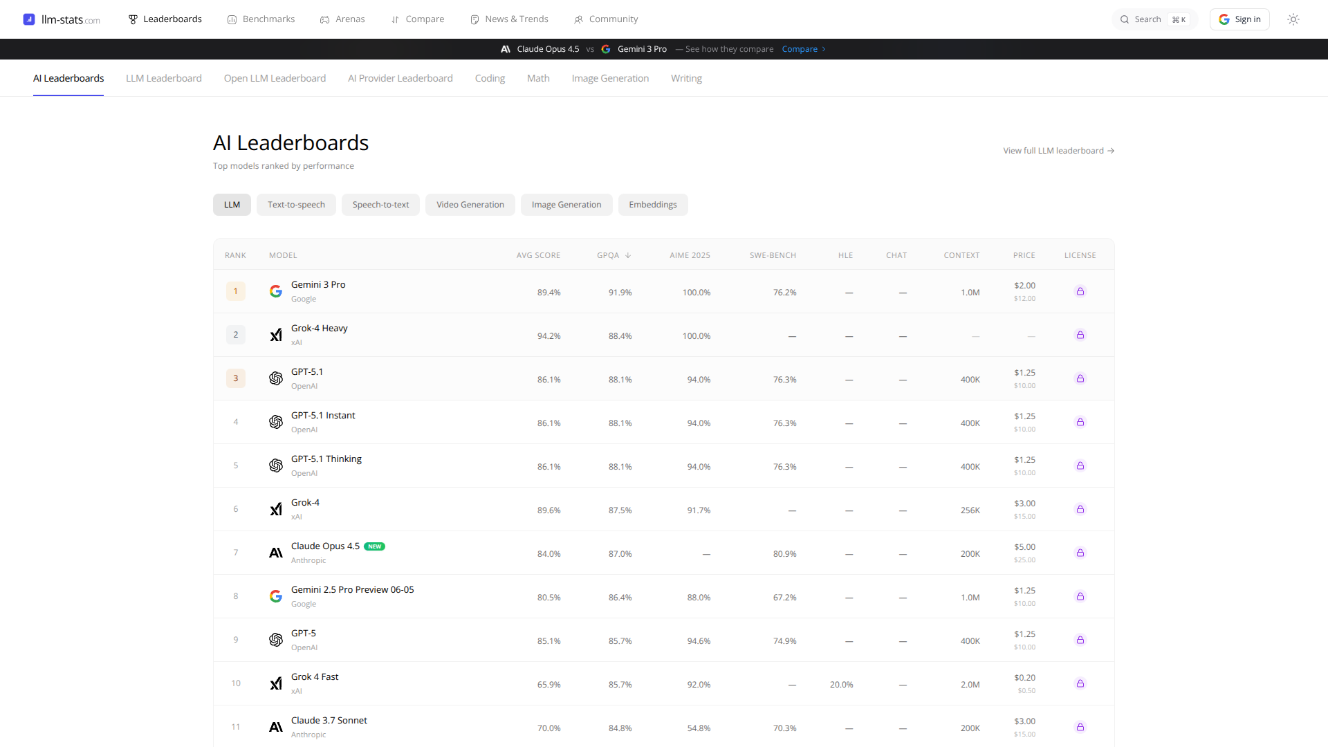 LLM Stats screenshot