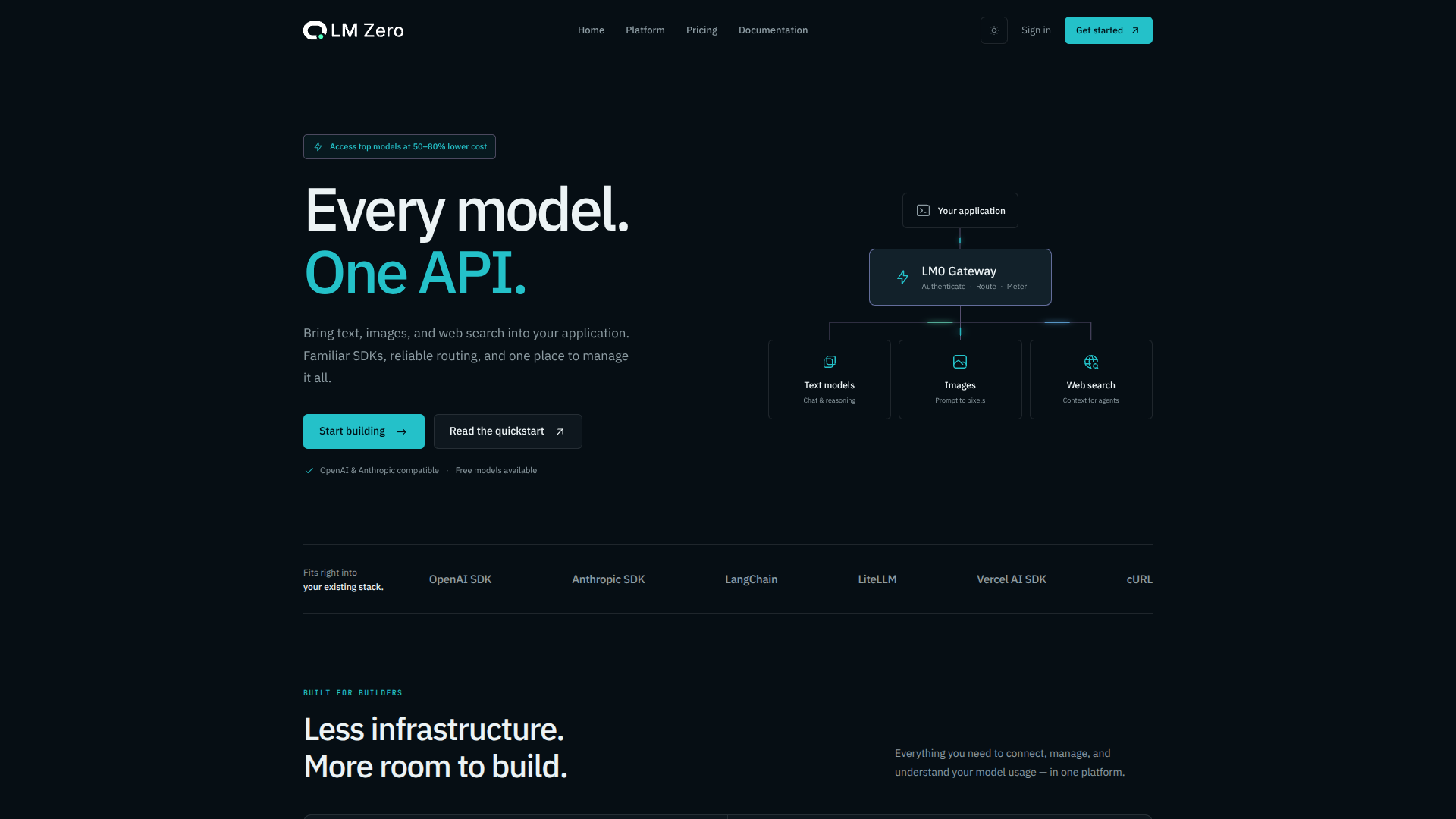 LM0 API - Free LLM Gateway logo