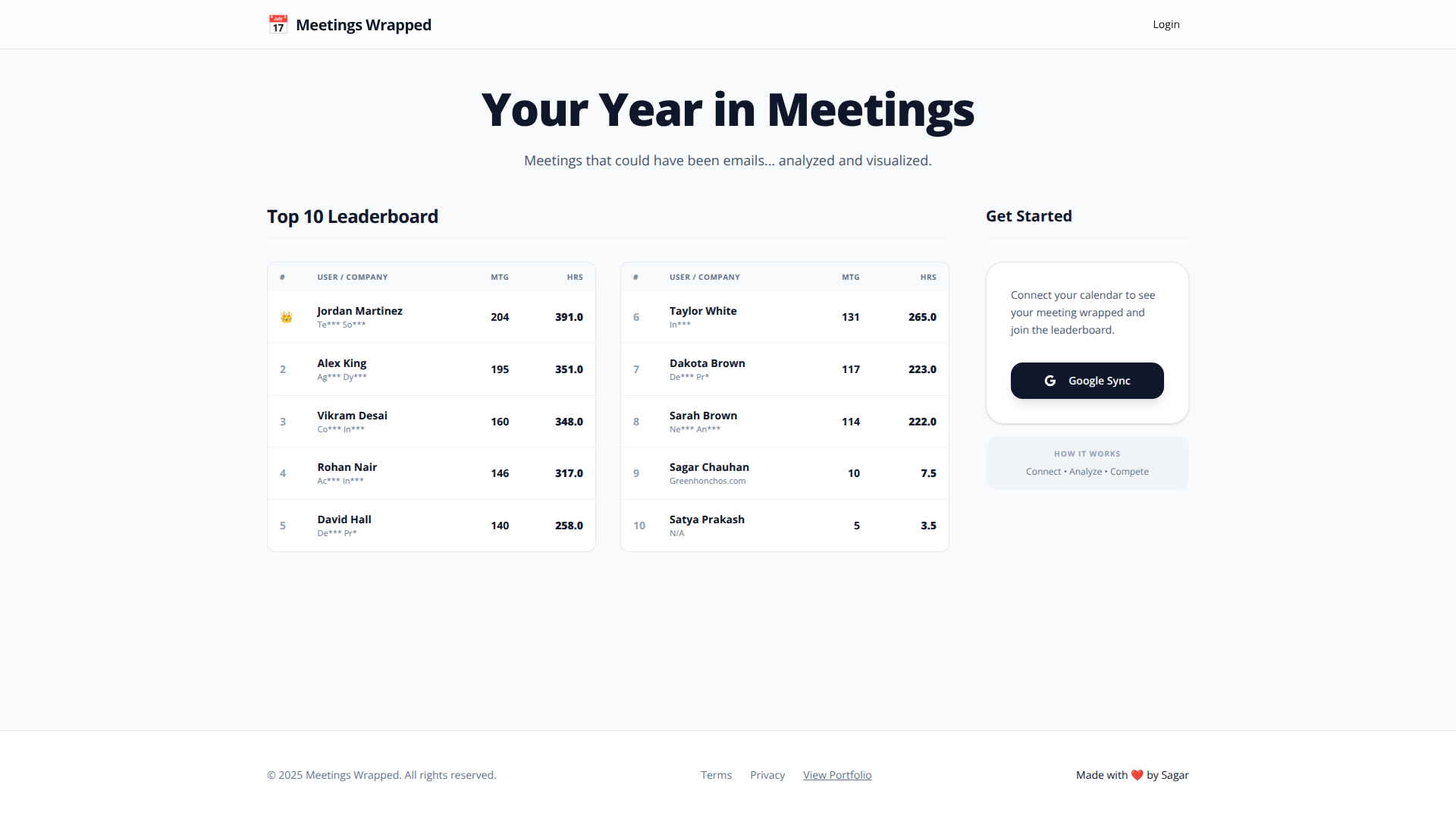 Meetings Wrapped screenshot
