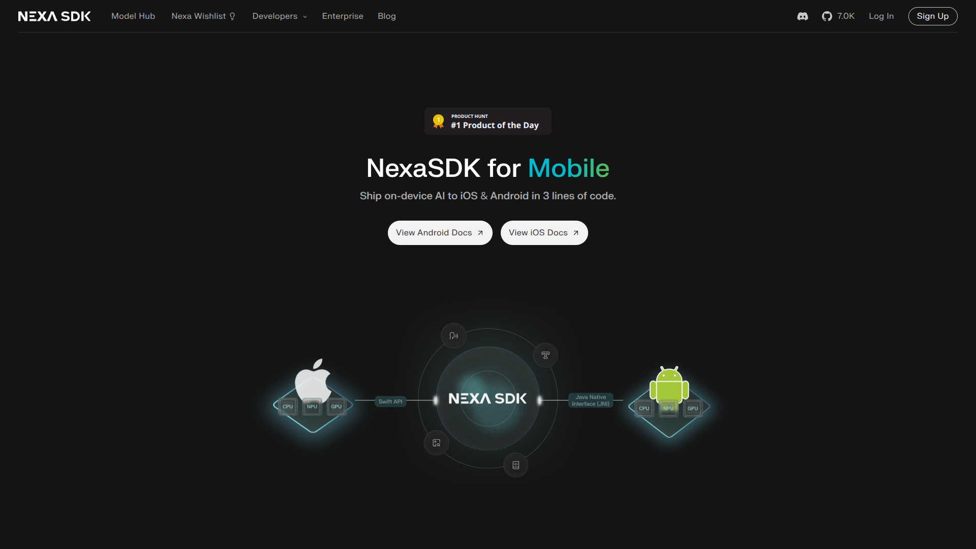 NexaSDK for Mobile logo