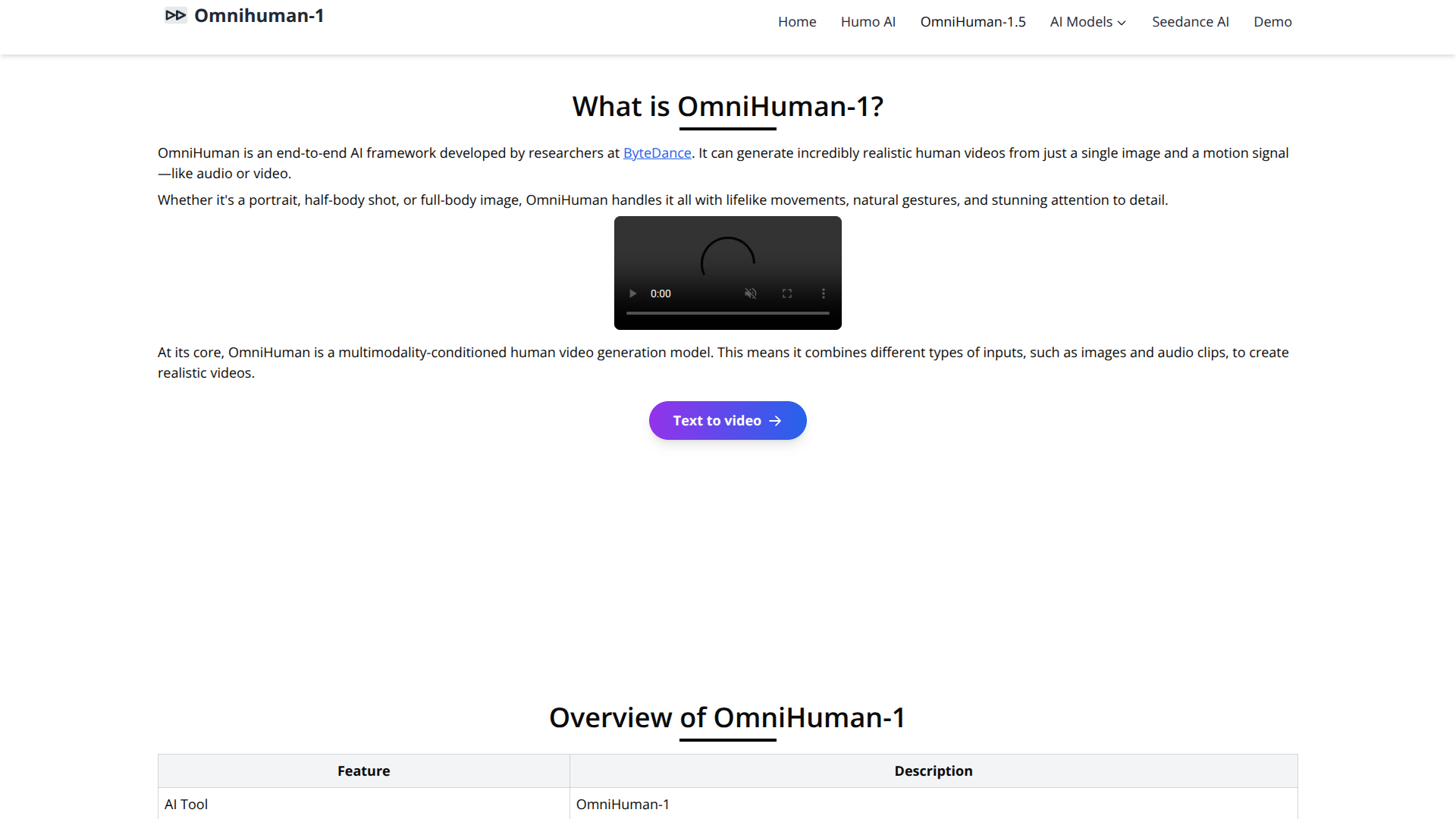 OmniHuman-1 screenshot