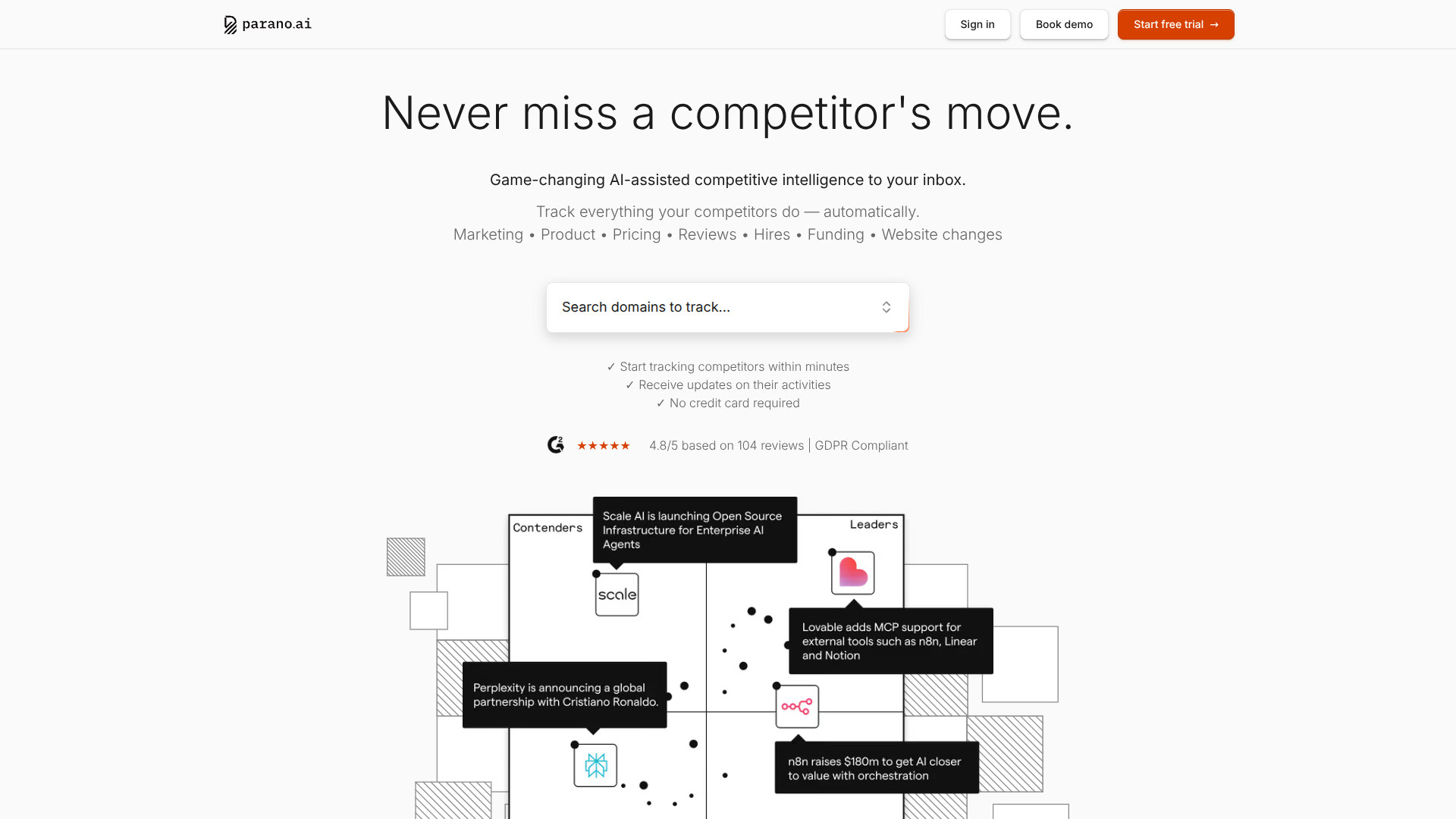 Parano.ai screenshot