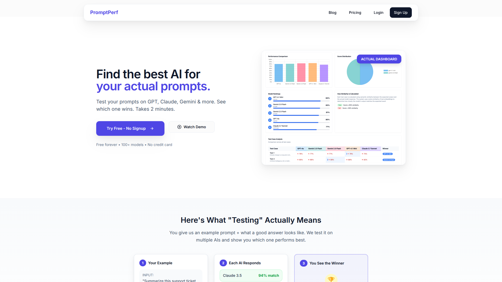 PromptPerf 2.0 screenshot