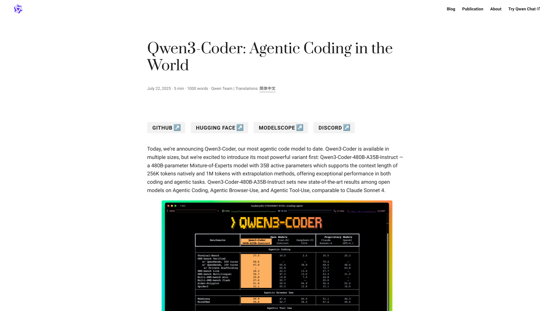 Qwen3-Coder logo