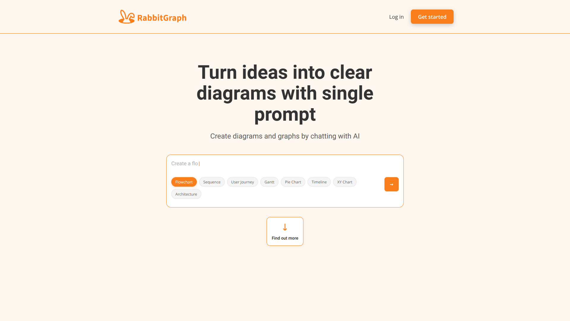 RabbitGraph screenshot