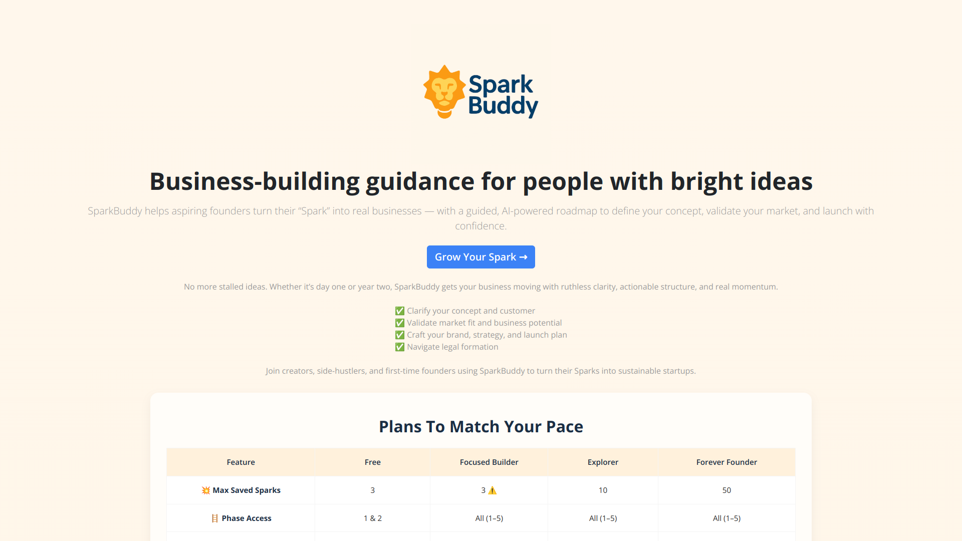 SparkBuddy logo