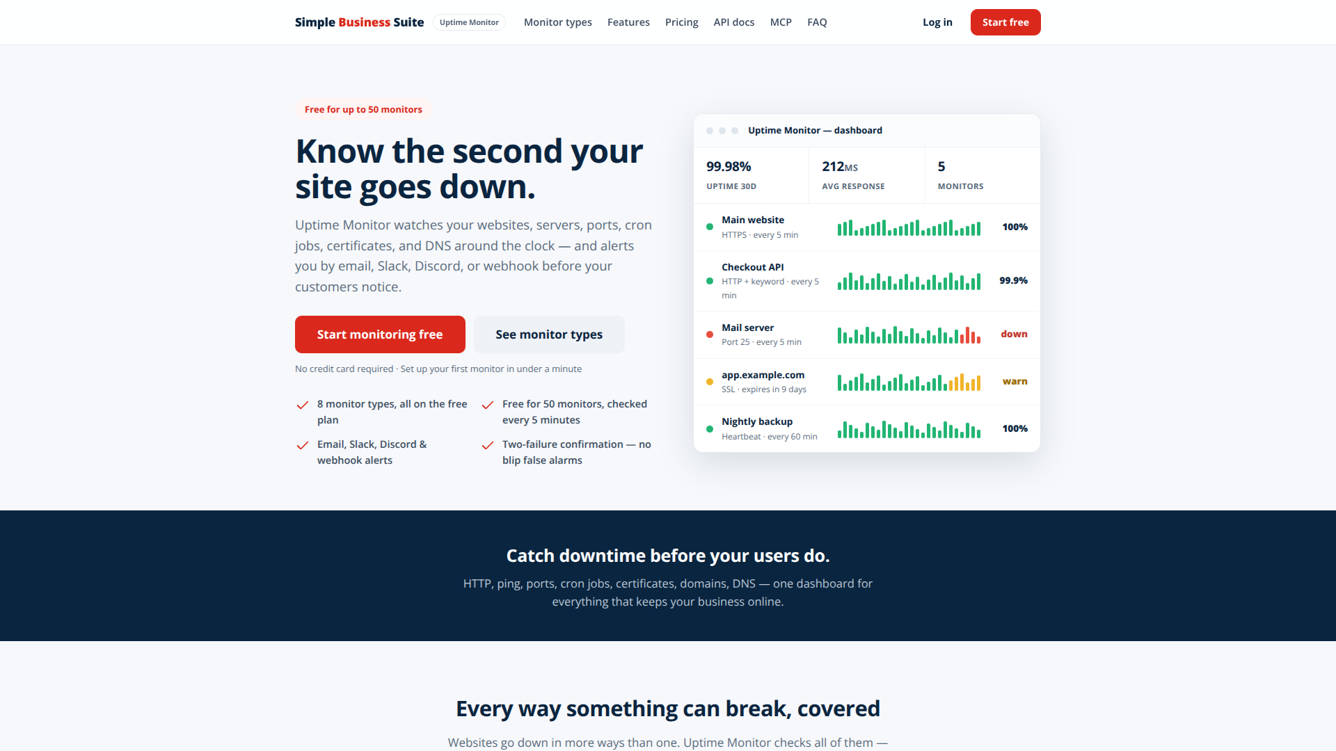 Uptime Monitor