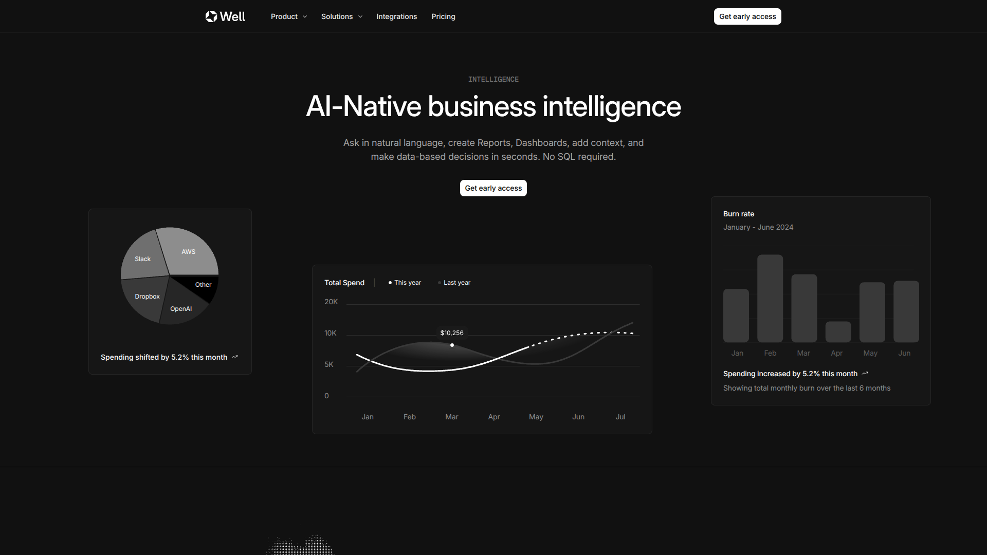 Well Intelligence logo