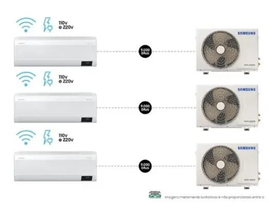 Kit Ar condicionados Split Inverter Samsung WindFree Connect Powervolt 3x9.000 BTUs Frio Bivolt Branco