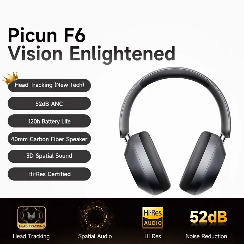 [Moedas R$ 131] Headphone Picun F6 ANC Hi-Res