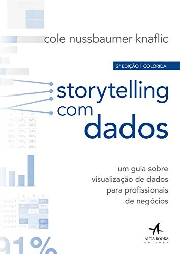 [PRIME DAY] Storytelling com Dados: um Guia Sobre Visualização de Dados Para Profissionais de Negócios