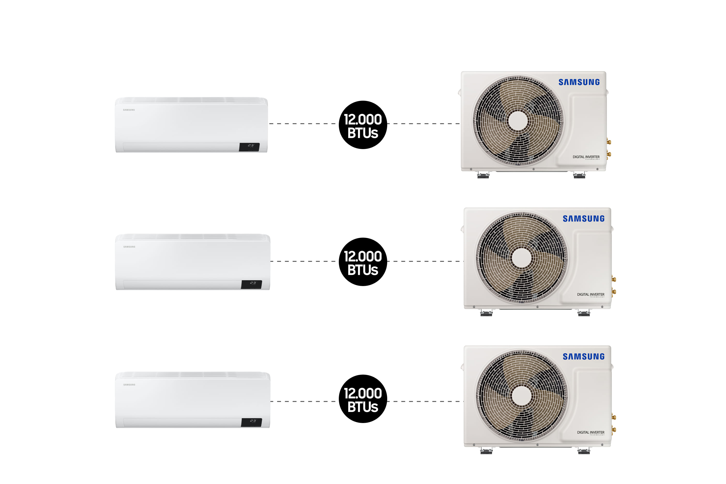 Combo 3X - Ar-condicionado Split Samsung Digital Inverter Ultra 12.000 BTUs Frio