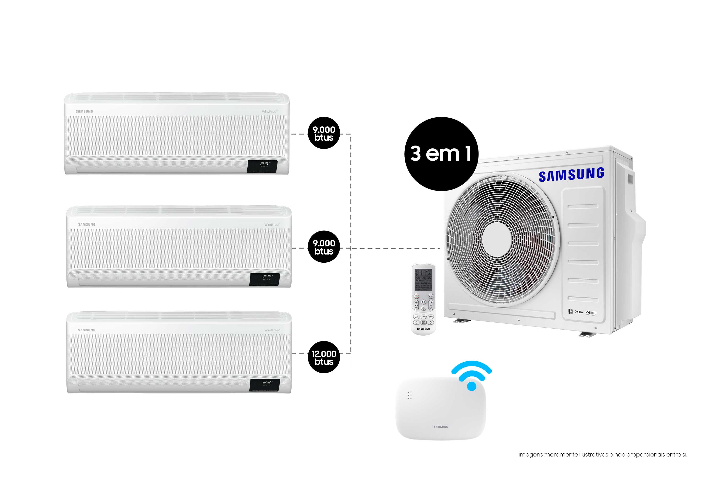 Ar Condicionado Tri-Split Samsung WindFree 28.000 BTUs (Hi Wall 2x9.000 e 1x12.000) Quente/Frio com WiFi 220V