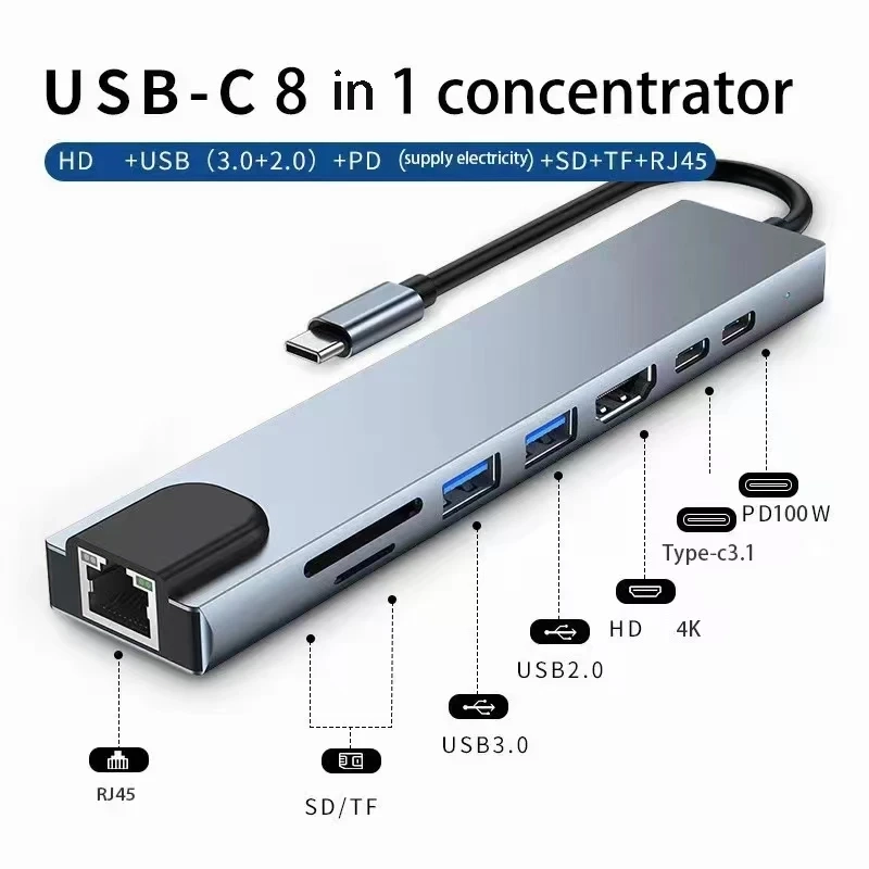 Adaptador HUB USB C 8 em 1 com HDMI Leitor de Cartão e RJ45