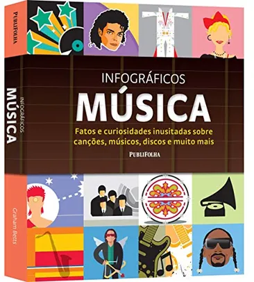 Infográficos: Música
