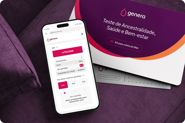 2 Assinaturas Genera Premium 