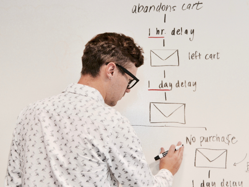 Marketing Digital - Curso Grátis Santander com Certificado