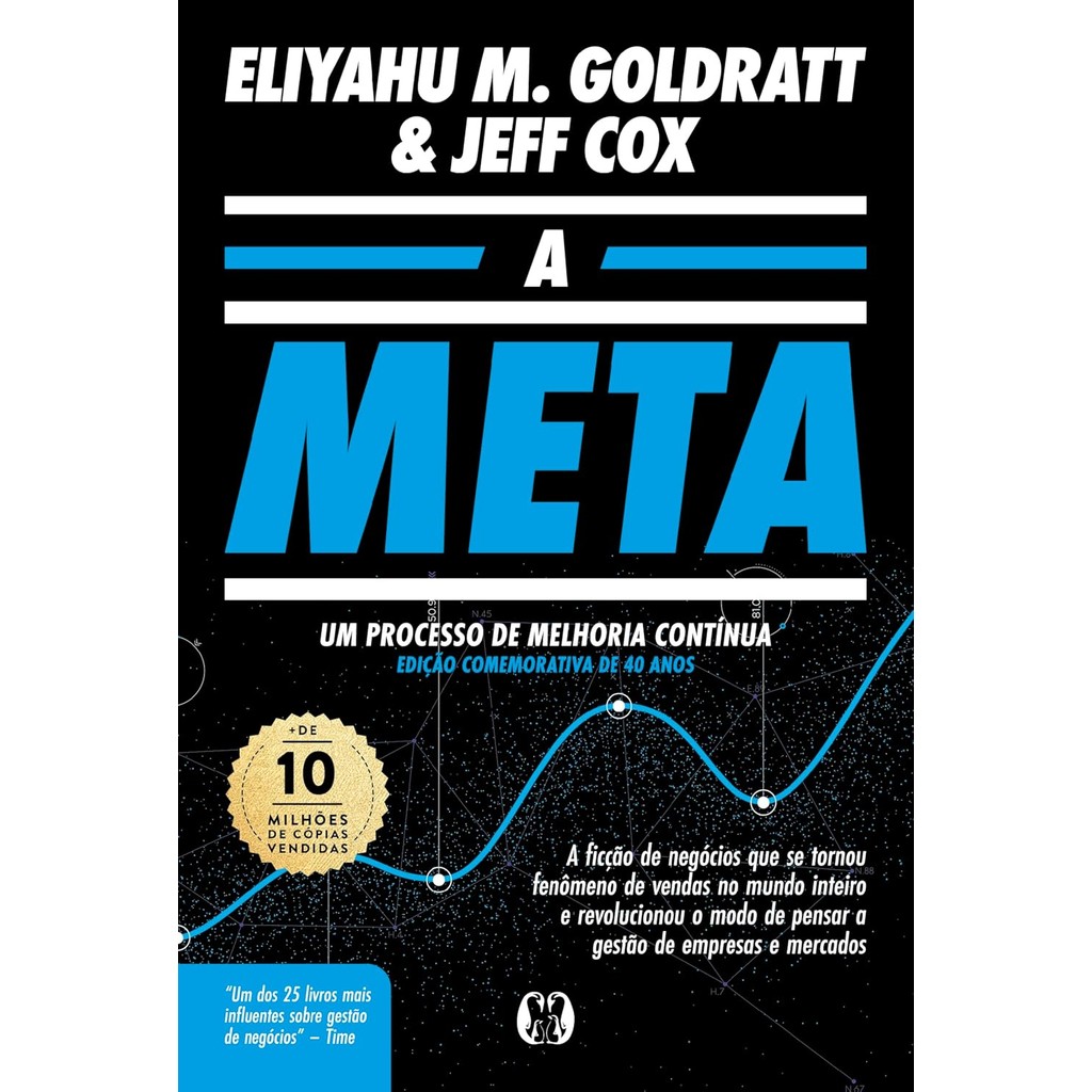 A Meta | Um Processo de Melhoria Contínua | Edição Comemorativa de 40 Anos | Eliyahu M. Goldratt